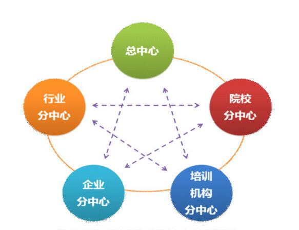 視頻直播圖片/視頻直播樣板圖 (2)