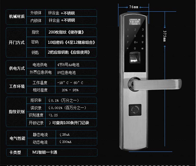 厂家直销指纹密码锁   磁卡感应锁批发 防盗门智能门锁价格  供应商王力家用电子锁图片