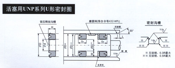 佛山市日本华尔卡UNP密封圈厂家