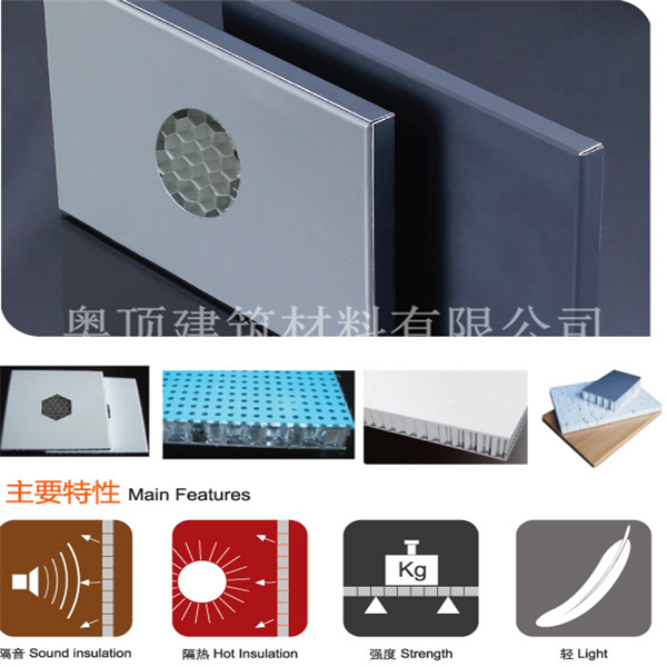 蜂窩鋁單板圖片