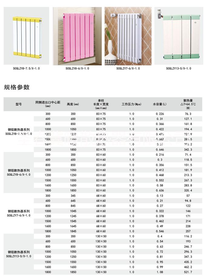 圣春鋼鋁復(fù)合散熱器暖氣片圖片/圣春鋼鋁復(fù)合散熱器暖氣片樣板圖 (2)