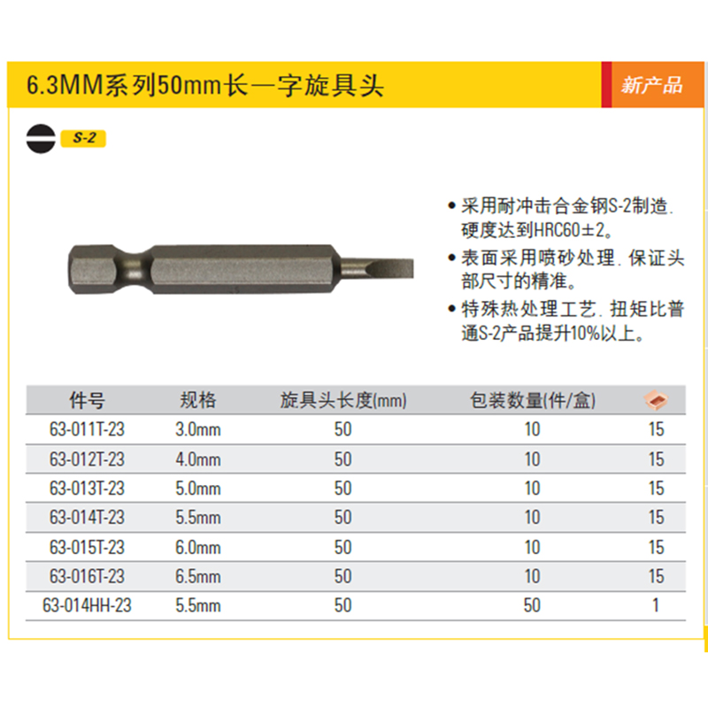 西安史丹利工具总代理 西安史丹利工具总代理旋具头63-011T-23图片