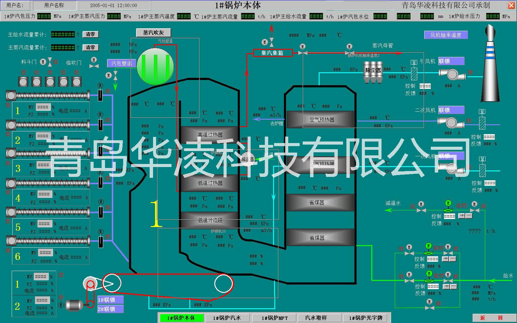 供应锅炉DCS控制系统