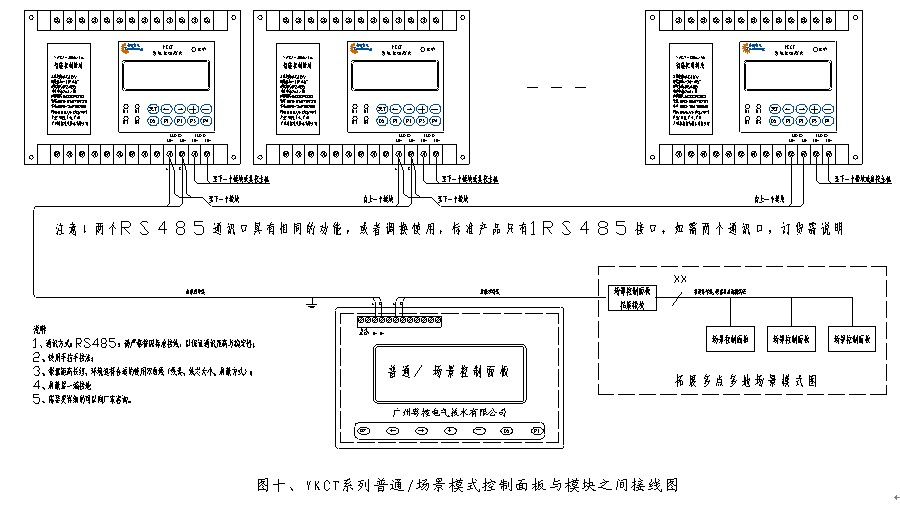 照明模塊圖片/照明模塊樣板圖 (2)