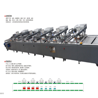 全自動(dòng)多色印刷機(jī)圖片/全自動(dòng)多色印刷機(jī)樣板圖 (2)
