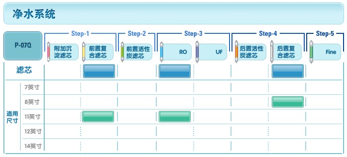凈化器圖片/凈化器樣板圖 (4)