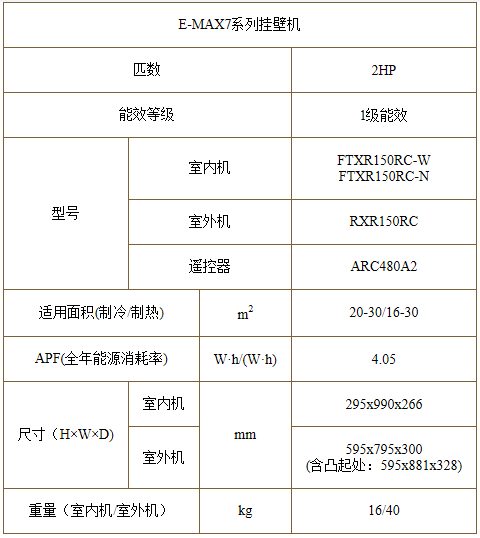 家用分體空調(diào)圖片/家用分體空調(diào)樣板圖 (4)