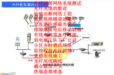 东莞市光纤缆熔焊接续韶关武江浈江曲江乐厂家电18029103499昌南雄始兴仁化翁源新丰乳源茂名光纤缆熔焊接续韶关武江浈江曲江乐