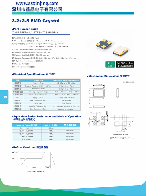5*7SMD 有源晶振圖片/5*7SMD 有源晶振樣板圖 (1)