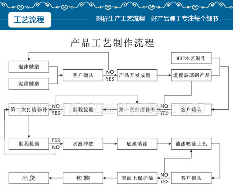 玻璃钢文化浮雕