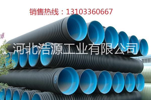 PE波紋管圖片