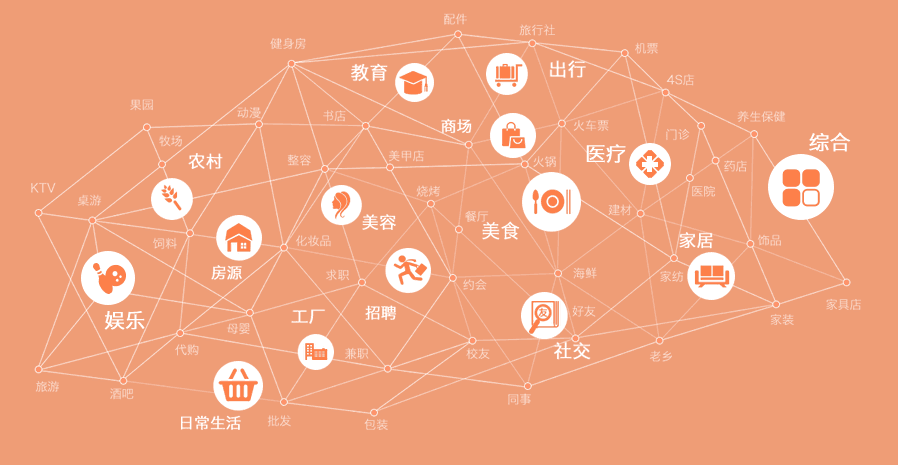 我連網(wǎng)行業(yè)總代理圖片/我連網(wǎng)行業(yè)總代理樣板圖 (4)