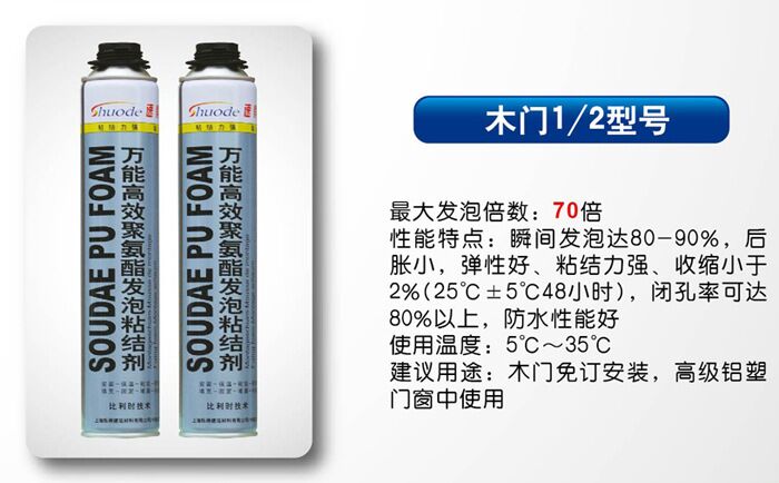 聚氨酯泡沫填縫劑，發(fā)泡膠圖片/聚氨酯泡沫填縫劑，發(fā)泡膠樣板圖 (1)