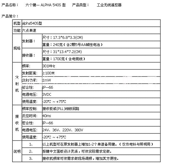 阿爾法遙控器圖片/阿爾法遙控器樣板圖 (3)