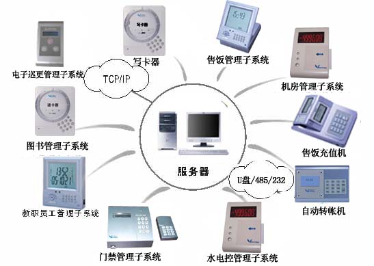 江苏芒辰信息科技有限公司