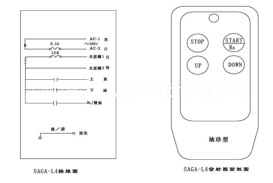 卷揚機遙控器圖片/卷揚機遙控器樣板圖 (2)