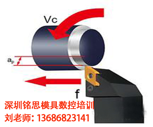 深圳cam零件產(chǎn)品編程培訓(xùn)班-銘思專業(yè)一對(duì)一工廠式培訓(xùn)帶你飛
