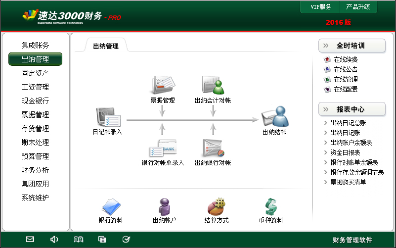 广州市广东-速达财务PRO-上门服务厂家广东-速达财务PRO-上门服务 速达财务软件 速达仓库管理软件