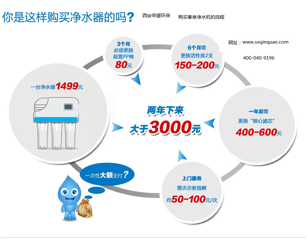 秦泉反渗透净水机秦泉反渗透净水器 秦泉反渗透净水机