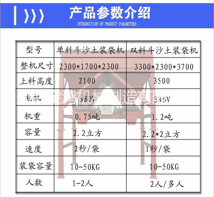 河北砂子沙土装袋机沙场装袋机 干湿沙子河沙自动灌包装袋机厂家图片