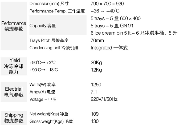 急速冷凍柜圖片/急速冷凍柜樣板圖 (2)