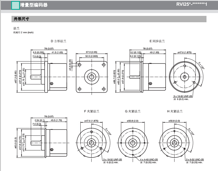德國P+F 編碼器圖片/德國P+F 編碼器樣板圖 (2)