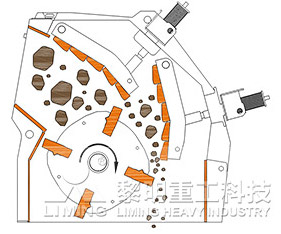 黎明重工反擊式破碎機圖片
