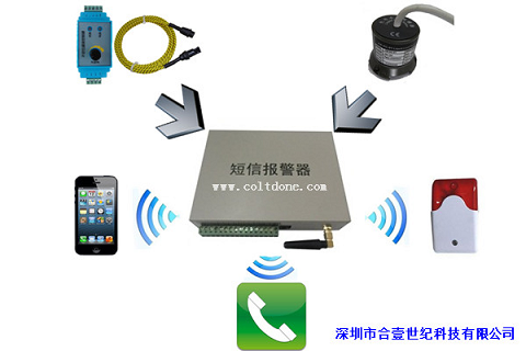 漏水短信報(bào)警系統(tǒng)圖片/漏水短信報(bào)警系統(tǒng)樣板圖 (2)