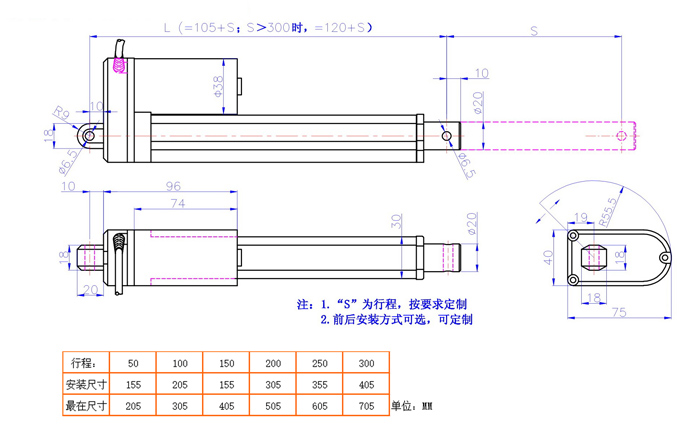 電動開窗器 HTA1500圖片/電動開窗器 HTA1500樣板圖 (3)