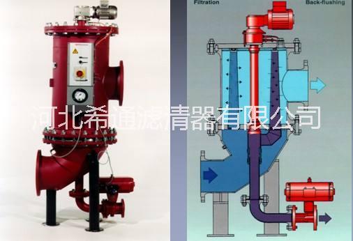 廊坊市贺德克过滤器厂家