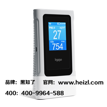 利潤空間圖片/利潤空間樣板圖 (1)