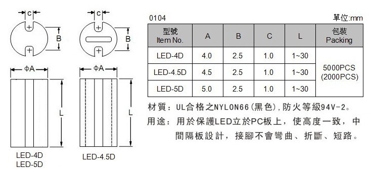雙坑間隔柱圖片/雙坑間隔柱樣板圖 (4)