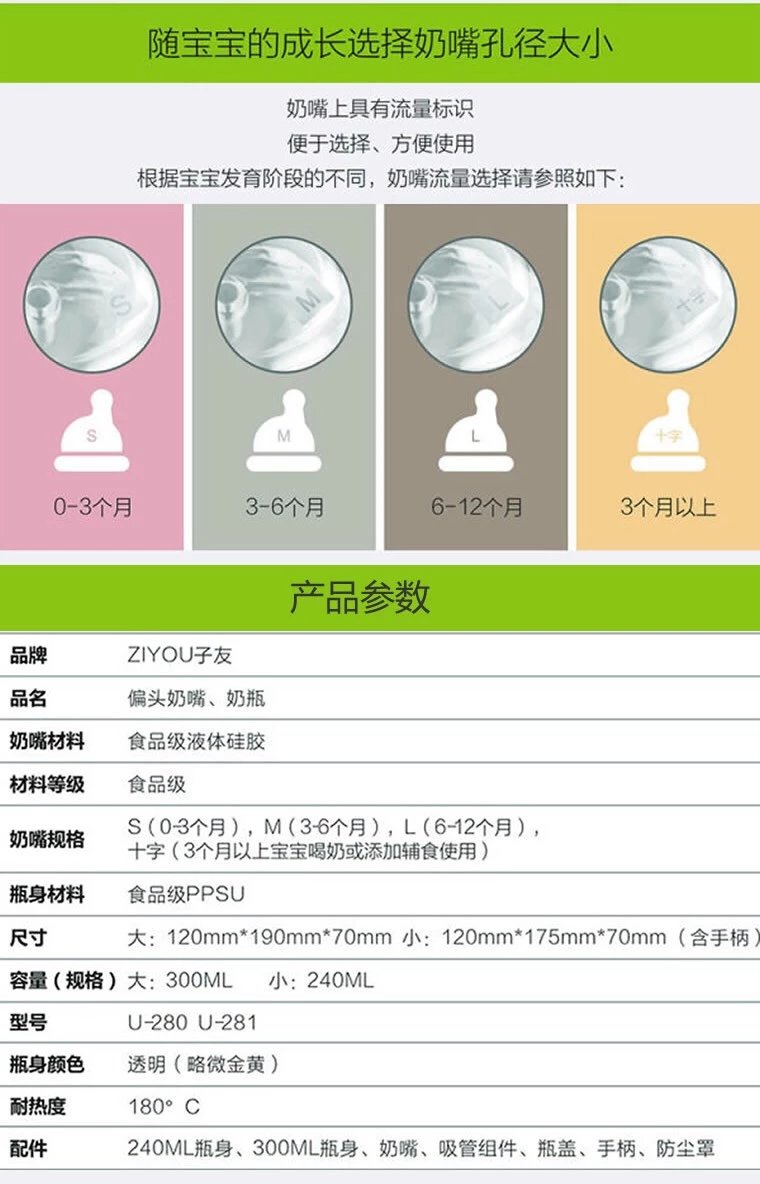 防脹氣奶瓶圖片/防脹氣奶瓶樣板圖 (1)