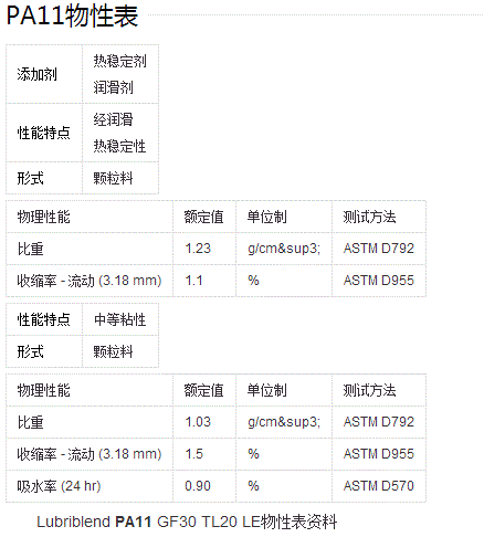 法國阿科瑪圖片/法國阿科瑪樣板圖 (4)