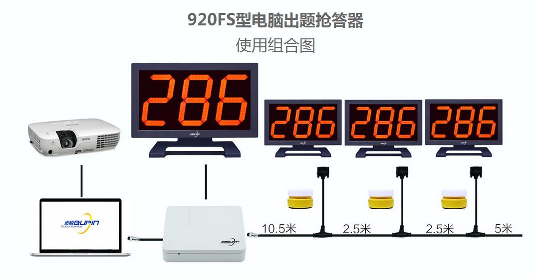 抢答器 抢答器租赁销售海南步频公司