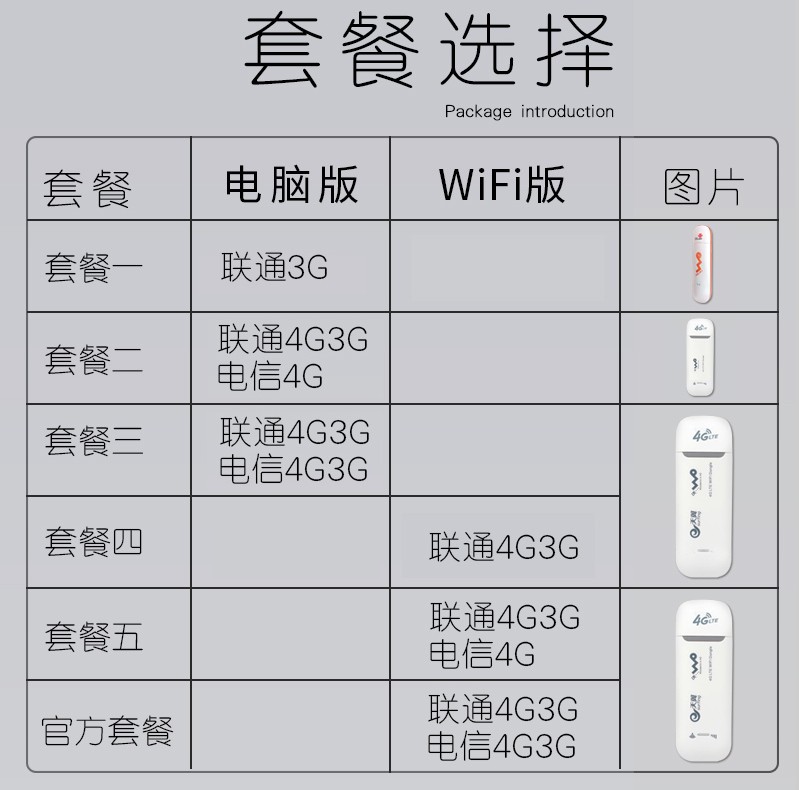 無線路由器圖片/無線路由器樣板圖 (3)