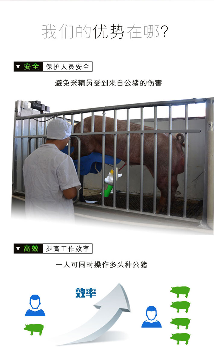 采集系統(tǒng)圖片/采集系統(tǒng)樣板圖 (2)