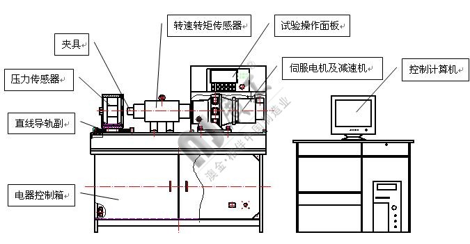 高強(qiáng)度螺栓連接副圖片/高強(qiáng)度螺栓連接副樣板圖 (3)