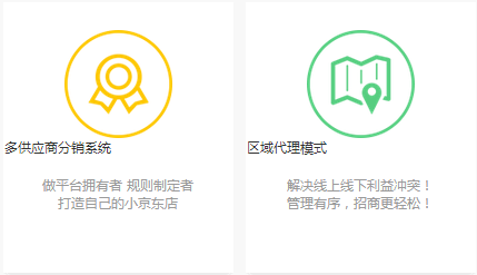 微商分銷系統(tǒng)圖片/微商分銷系統(tǒng)樣板圖 (2)