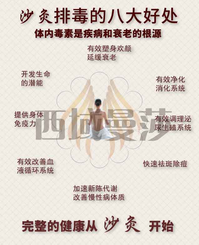 無錫西域曼莎沙療床加盟免費(fèi)