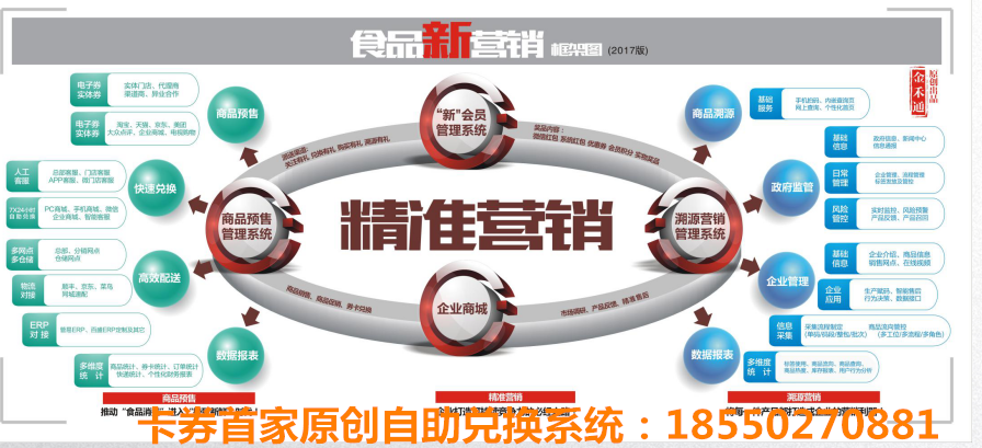 兌換圖片/兌換樣板圖 (2)