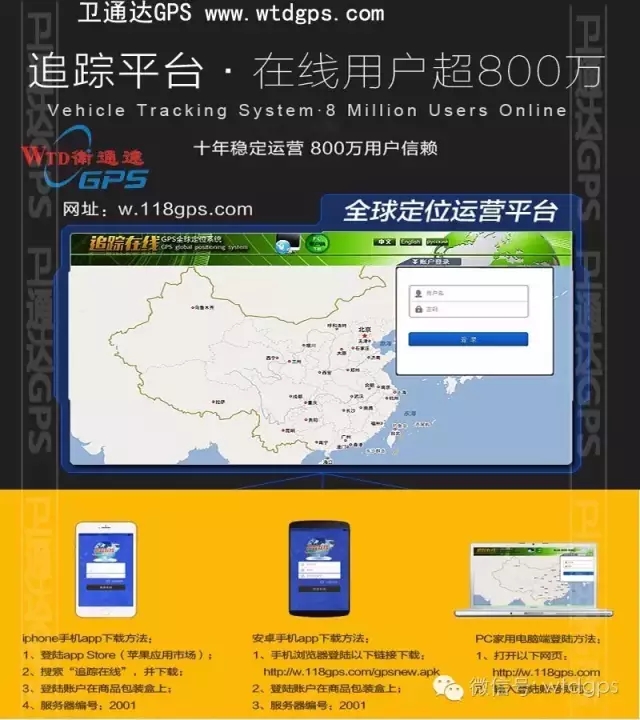 gps快速定位衛(wèi)通達(dá)余鈺華GPS圖片