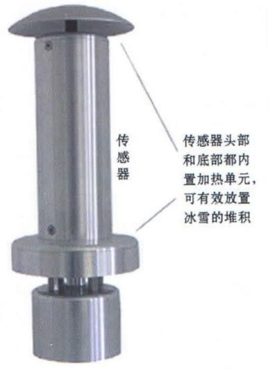 熱場型一體化風傳感器圖片