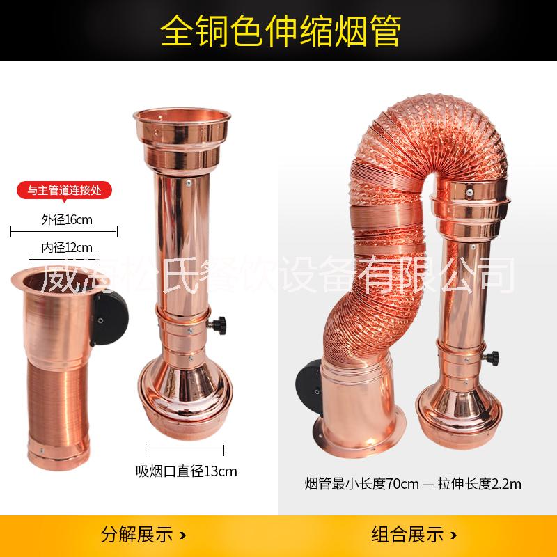 軟管伸縮排煙管圖片