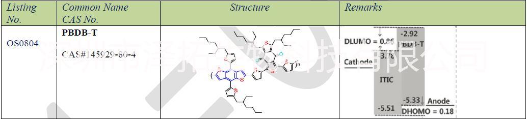 CAS#145929-80-4圖片/CAS#145929-80-4樣板圖 (1)