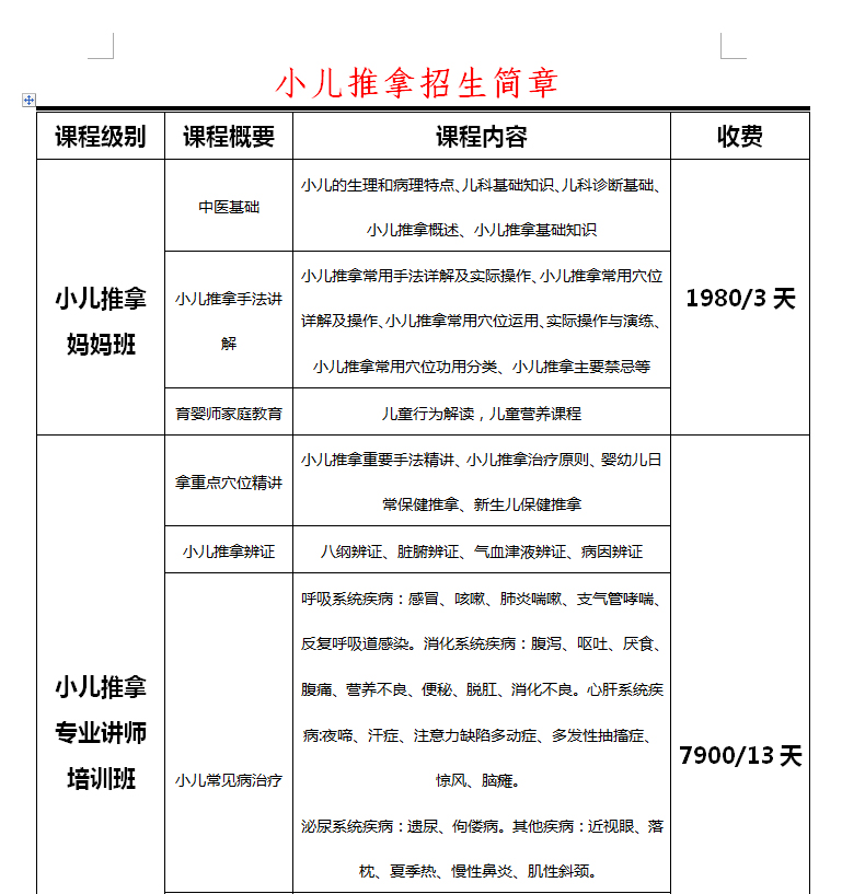 上海市小儿推拿保健家长班厂家小儿推拿保健家长班，上海小儿推拿保健家长班电话，小儿推拿培训班