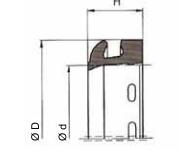 PARKER派克 A6型防塵圈圖片
