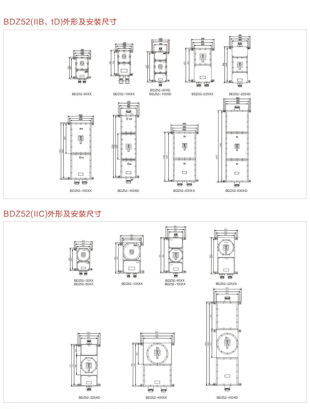 防爆断路器