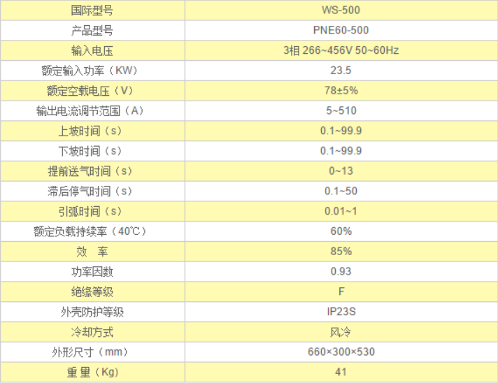 脈沖氬弧焊機圖片/脈沖氬弧焊機樣板圖 (4)