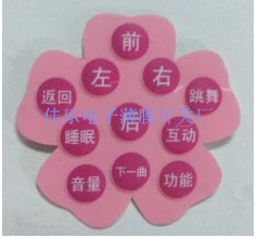 深圳定做功能薄膜面板 功能薄膜面板價格 功能薄膜面板哪家好 薄膜面板廠家直銷 薄膜面板廠家批發(fā)